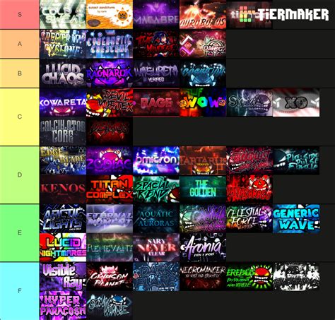 Demon List Top 100 (Jul 2019) .